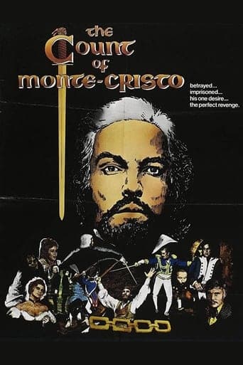 Hrabia Monte Christo